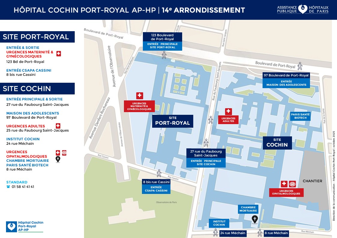 Plan – Hôpital Cochin (OpenStreetMap)